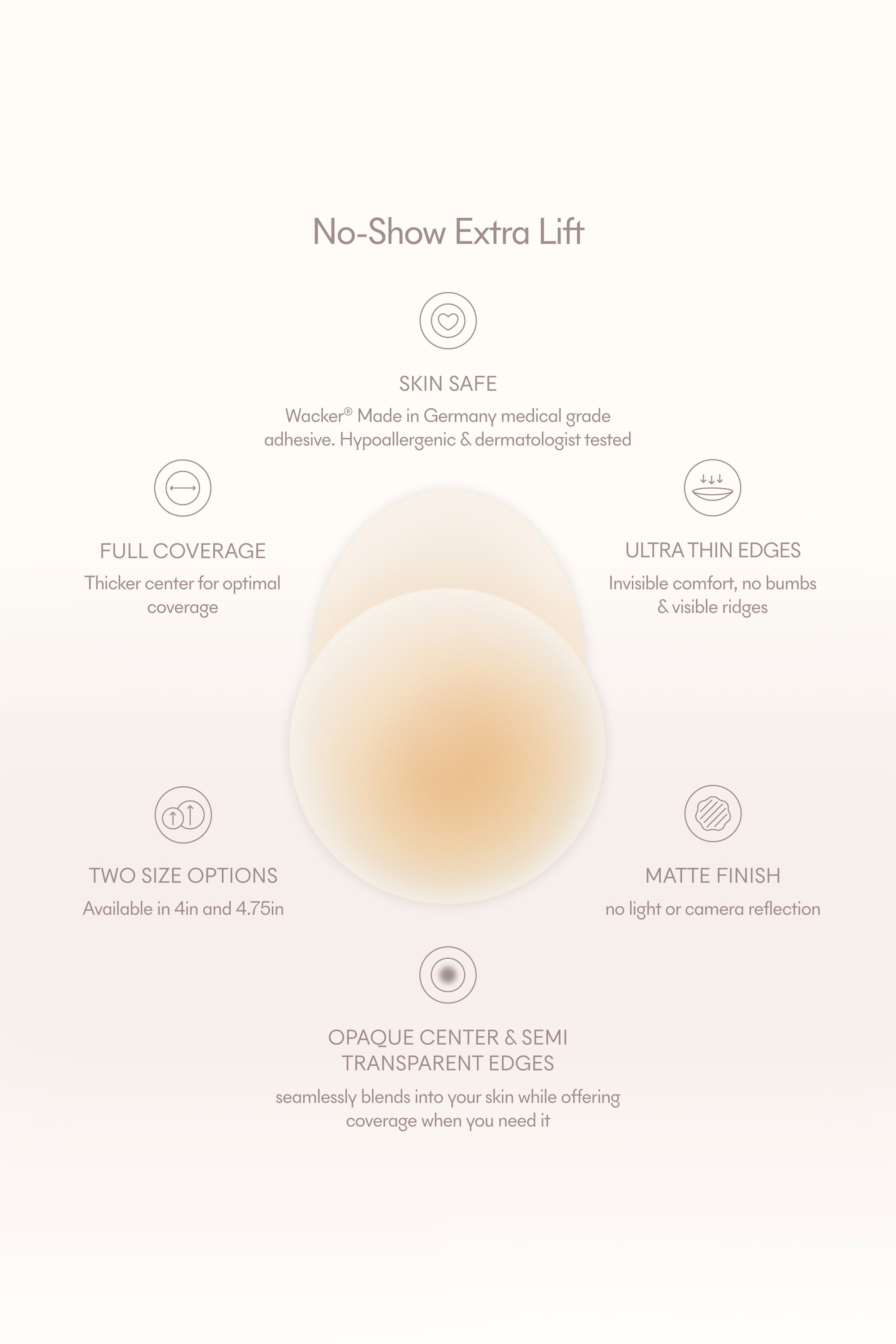 WB_LFTNOSH_BENEFITS